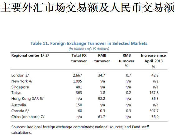 QQ图片20151105132333.png