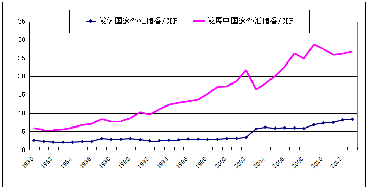 QQ图片20151105133022.png