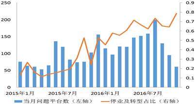 说明: C:\Users\Administrator\AppData\Roaming\Tencent\Users\29993609\QQ\WinTemp\RichOle\2DQ{BGSR3T[{3WYPV6KB`$0.png