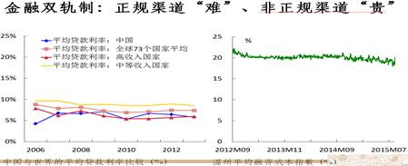 说明: C:\Users\Administrator\AppData\Roaming\Tencent\Users\29993609\QQ\WinTemp\RichOle\$R@}P2@RGPCPA[VV(4Y~_14.png