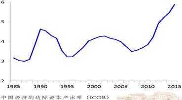 说明: C:\Users\Administrator\AppData\Roaming\Tencent\Users\29993609\QQ\WinTemp\RichOle\9YPJVS0X[B$@}SY_24B8WI2.png