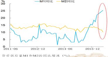 说明: C:\Users\Administrator\AppData\Roaming\Tencent\Users\29993609\QQ\WinTemp\RichOle\_N6{15K5@Y9ULEWS5(D(0I7.png