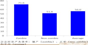 说明: C:\Users\Administrator\AppData\Roaming\Tencent\Users\29993609\QQ\WinTemp\RichOle\B401N%ZBMI7O~JVCVKD~})3.png