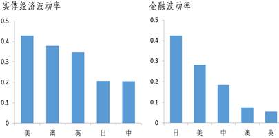 说明: C:\Users\Administrator\AppData\Roaming\Tencent\Users\29993609\QQ\WinTemp\RichOle\BFXRJF$~`MDKW@BO%9FA)QG.png