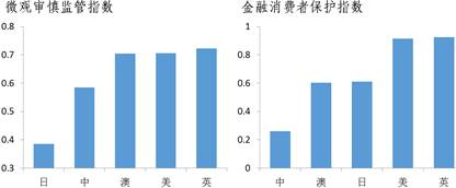 说明: C:\Users\Administrator\AppData\Roaming\Tencent\Users\29993609\QQ\WinTemp\RichOle\[AE`G_G]H5[NLG`(21@9C99.png