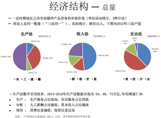 说明: C:\Users\Administrator\AppData\Roaming\Tencent\Users\459962957\QQ\WinTemp\RichOle\GNWPB}IYLSN@HRGZJ``OJPU.png