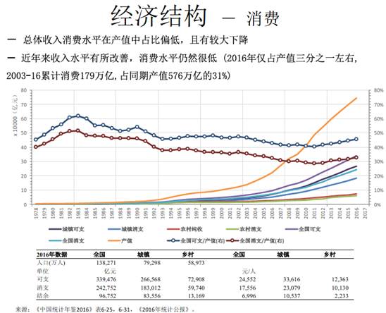 说明: C:\Users\Administrator\AppData\Roaming\Tencent\Users\459962957\QQ\WinTemp\RichOle\CKT0P(C(`~Q8Q6G}KM66CLV.png