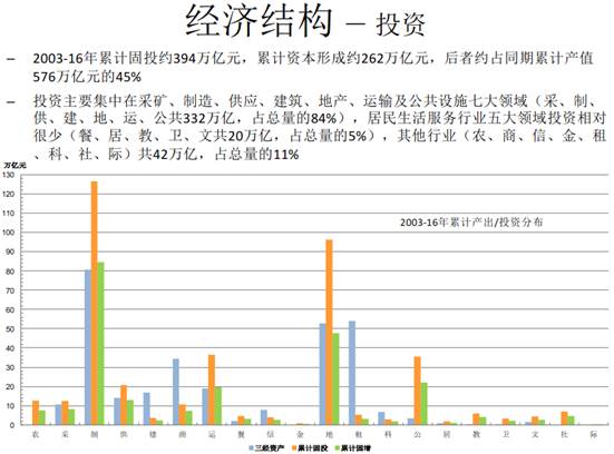 说明: C:\Users\Administrator\AppData\Roaming\Tencent\Users\459962957\QQ\WinTemp\RichOle\1J$A]69EQZ0%98JUZLO}3~R.png