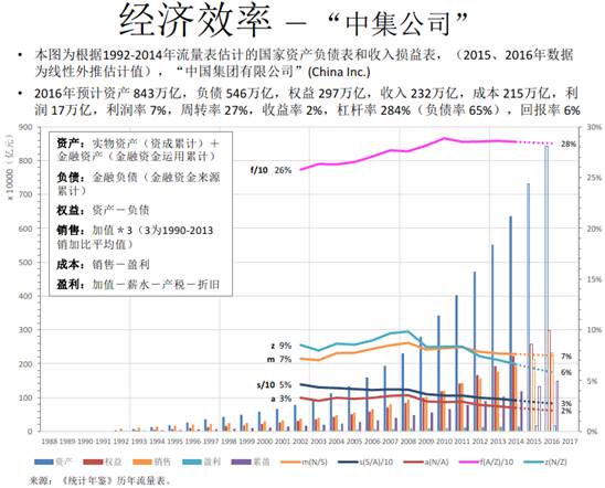 说明: C:\Users\Administrator\AppData\Roaming\Tencent\Users\459962957\QQ\WinTemp\RichOle\)D861%006C)C$K627YGD[G7.png