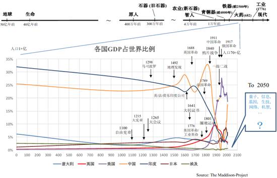 说明: C:\Users\Administrator\AppData\Roaming\Tencent\Users\459962957\QQ\WinTemp\RichOle\YUYOMDU)[N)@6{ZC[)(}DDM.png