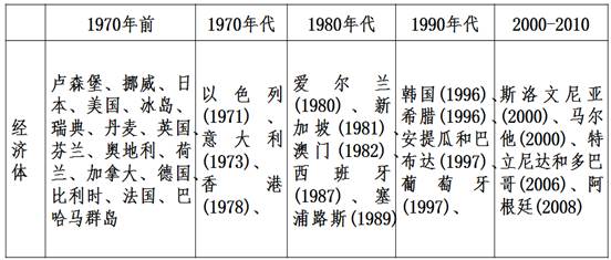 说明: C:\Users\Administrator\AppData\Roaming\Tencent\Users\459962957\QQ\WinTemp\RichOle\P50I%KU36GURG{2X~048)3L.png