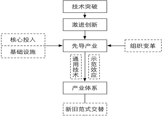 说明: C:\Users\Administrator\AppData\Roaming\Tencent\Users\459962957\QQ\WinTemp\RichOle\)9U2W`2@UH{I4SUYDA5H570.png