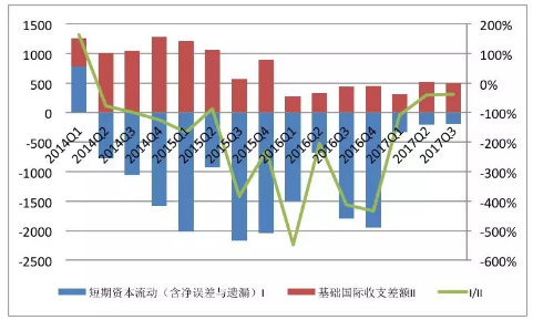 说明: C:\Users\Administrator\AppData\Roaming\Tencent\Users\29993609\QQ\WinTemp\RichOle\Q[4LQP76F7S8E{2PA$3U{{X.png