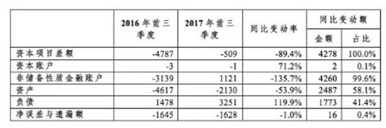 说明: C:\Users\Administrator\AppData\Roaming\Tencent\Users\29993609\QQ\WinTemp\RichOle\(5{TNL@{9$3DTFTY_FS~[Y9.png