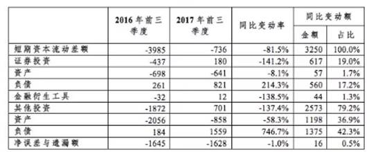 说明: C:\Users\Administrator\AppData\Roaming\Tencent\Users\29993609\QQ\WinTemp\RichOle\1RXZC0EV~YPQH8)JJAPN3IM.png