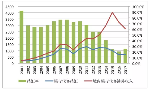 说明: C:\Users\Administrator\AppData\Roaming\Tencent\Users\29993609\QQ\WinTemp\RichOle\Z`)XF{A_8[2K%2Z_CQ(QI7R.png