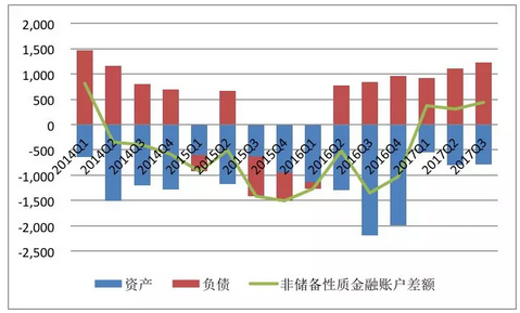 说明: C:\Users\Administrator\AppData\Roaming\Tencent\Users\29993609\QQ\WinTemp\RichOle\(8N`)$VOSVNBZR7SOE7N[S7.png