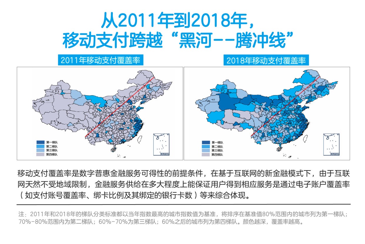 北大黄益平：金融科技「移动了胡焕庸线」，8 年来中国东西差距缩小 15%