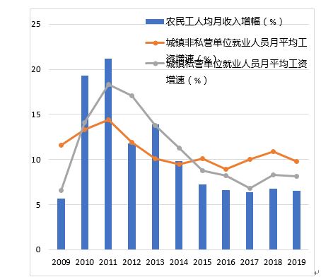 宋晓梧-共同富裕-图7.jpg