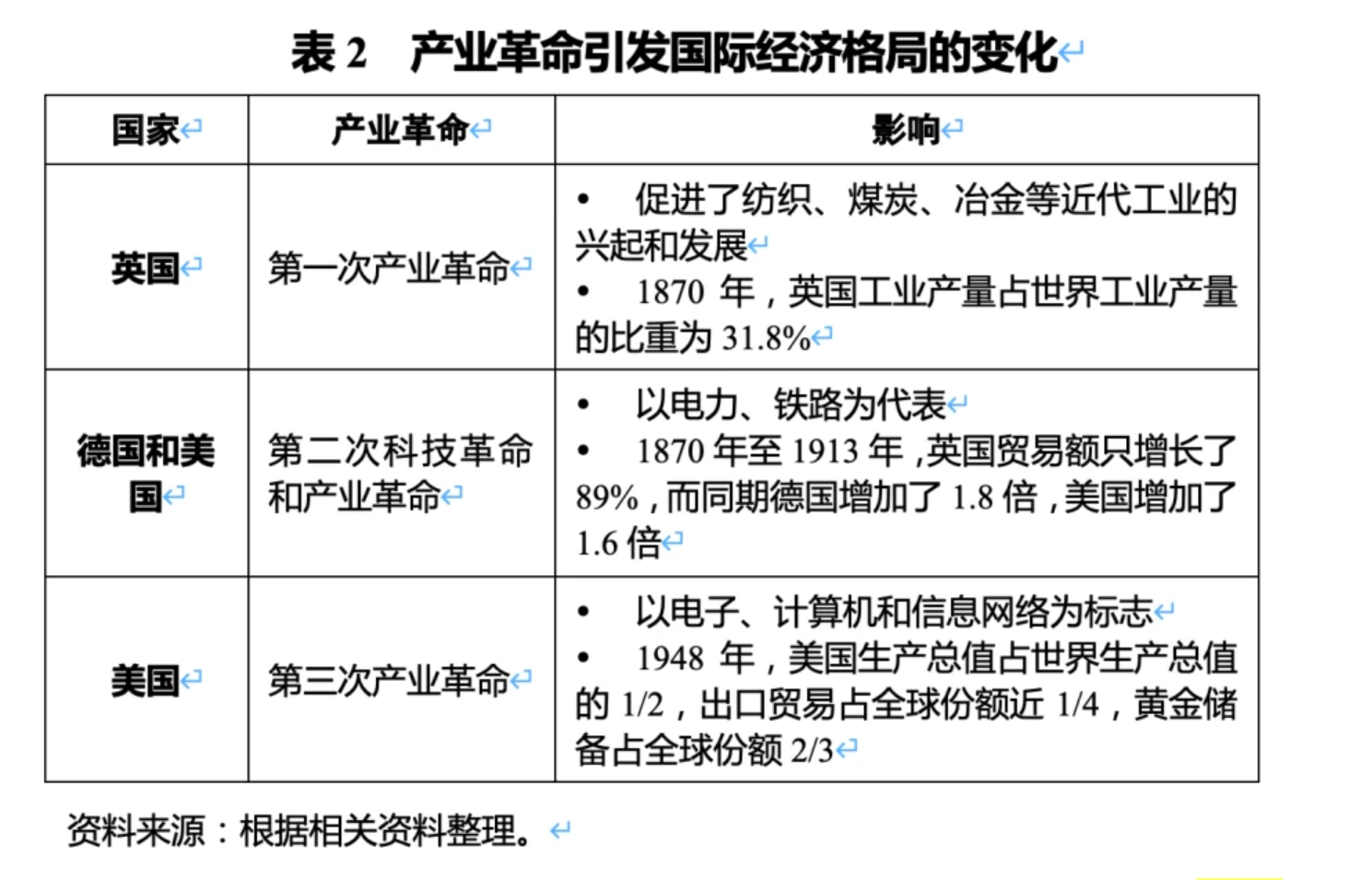 微信截图_20220125132220.png