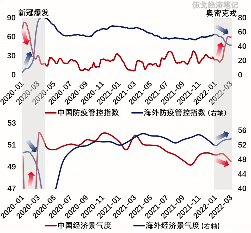 1649210448511842.gif 微信图片_20220406100044.gif