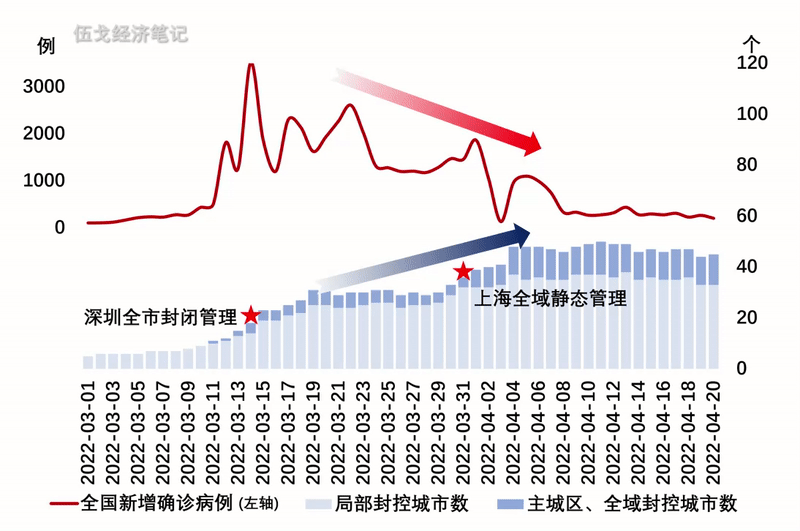 1650855339310347.gif 微信图片_20220425105532.gif
