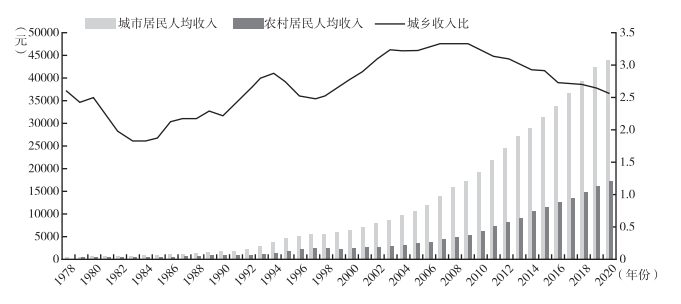 微信图片_20220509102733.png
