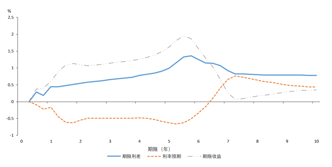 微信图片_20220512094828.png