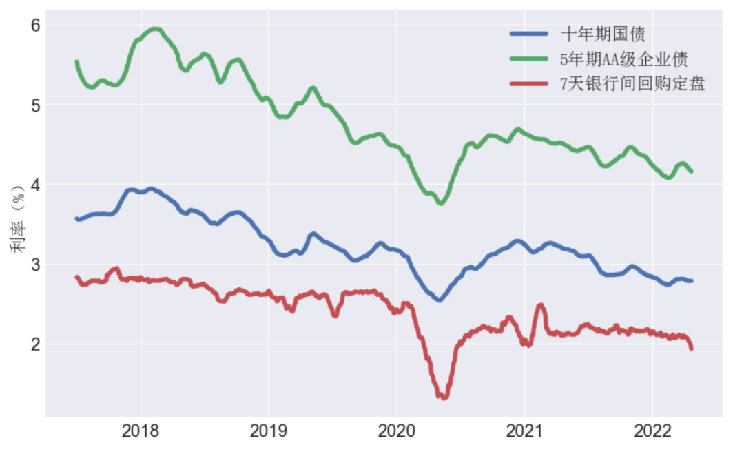 微信图片_20220512101916.png