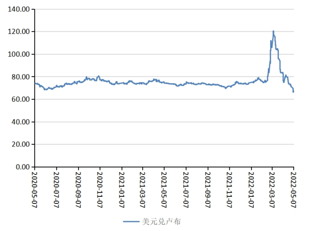 微信图片_20220512114915.png