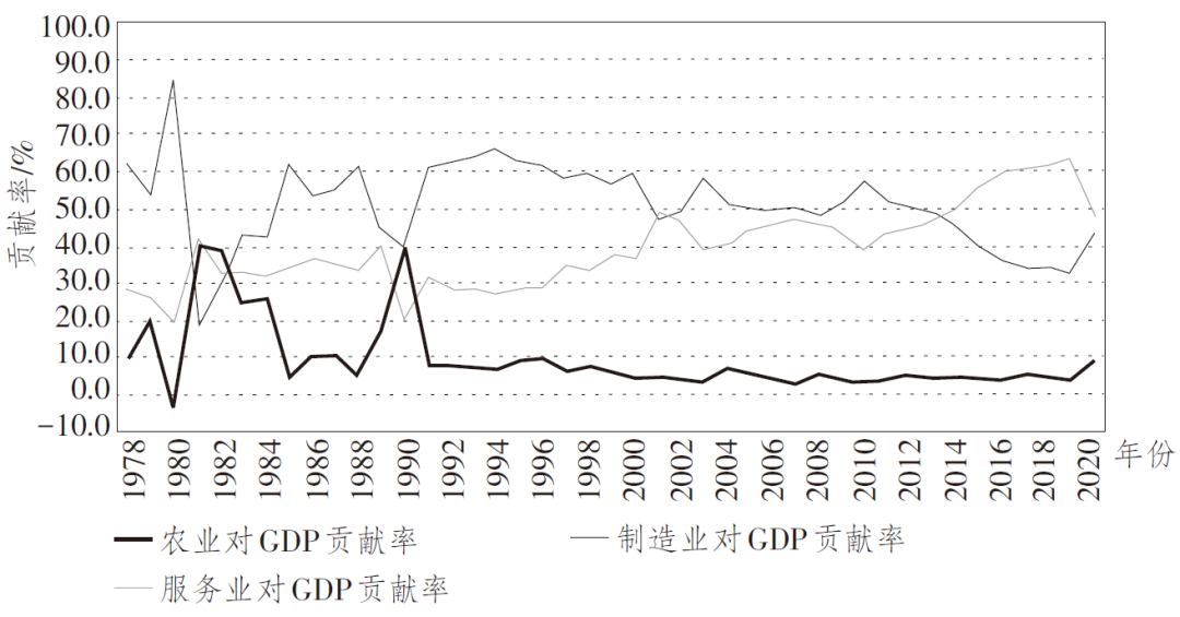 微信图片_20220522151200.png