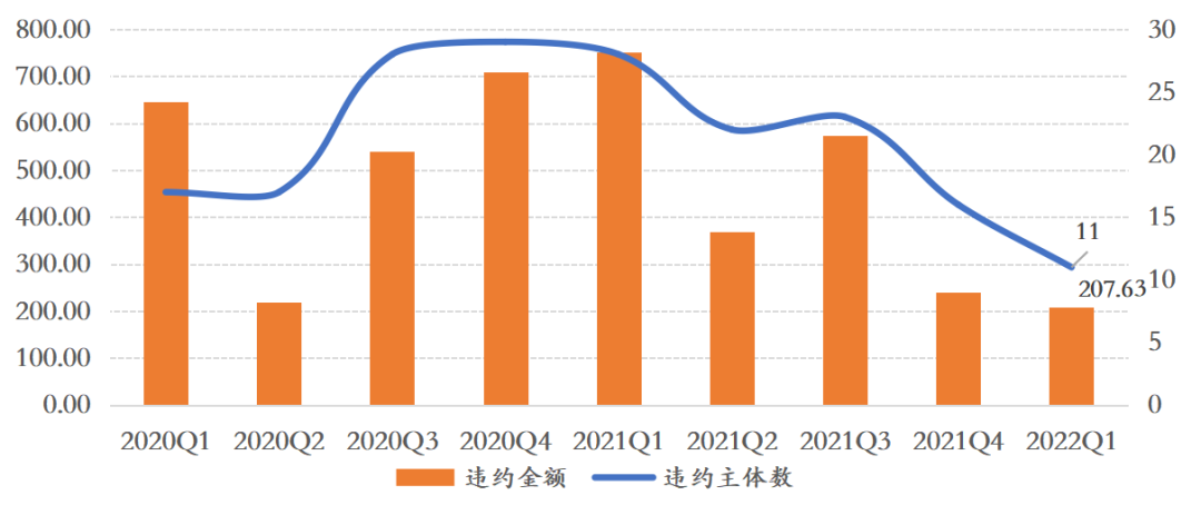 微信图片_20220523091106.png