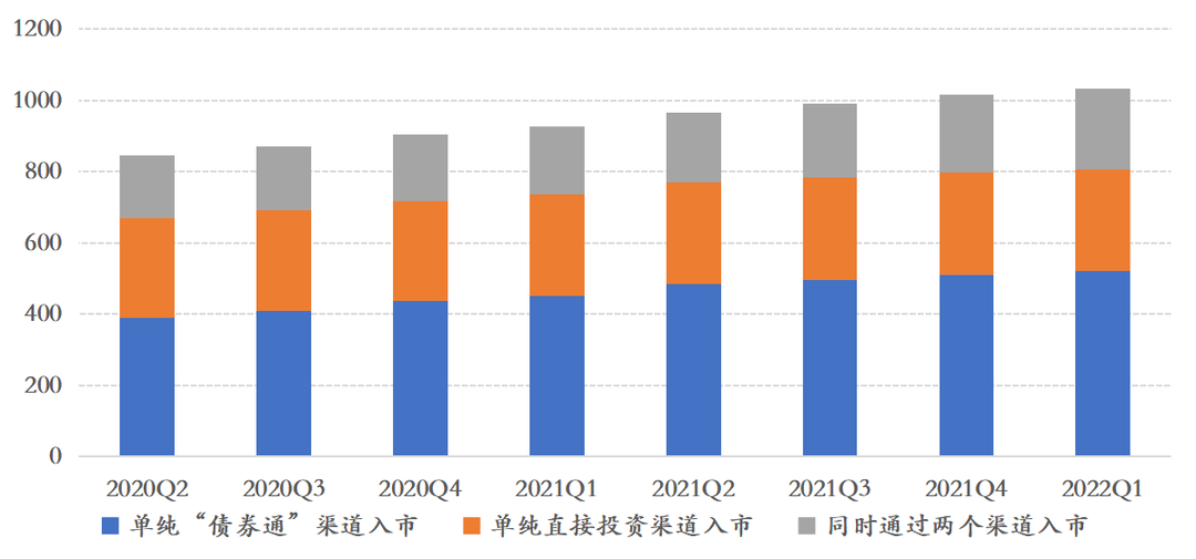 微信图片_20220523091158.png