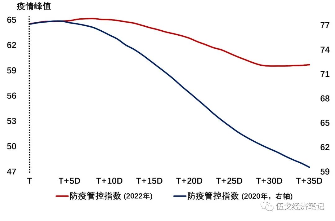 1653526106812938.jpg 微信图片_20220526084818.jpg
