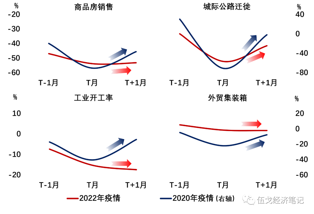 1653526121440723.png 微信图片_20220526084833.png