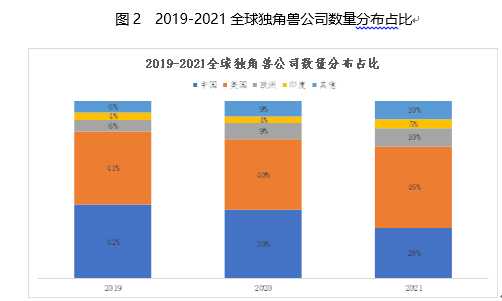 屏幕截图 2022-06-10 142240.png