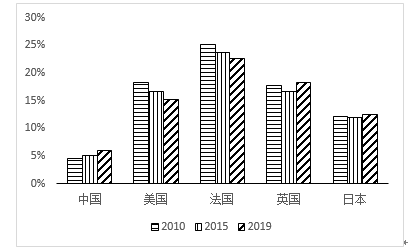 屏幕截图 2022-06-10 142257.png