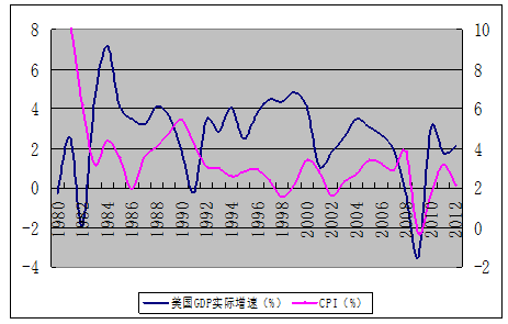 屏幕截图 2022-06-10 145351.png