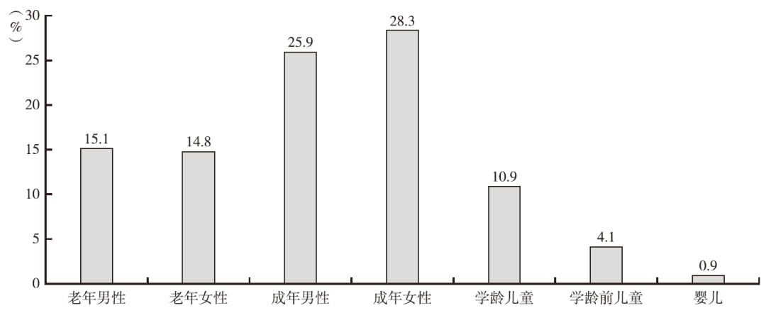 微信图片_20220613093817.png