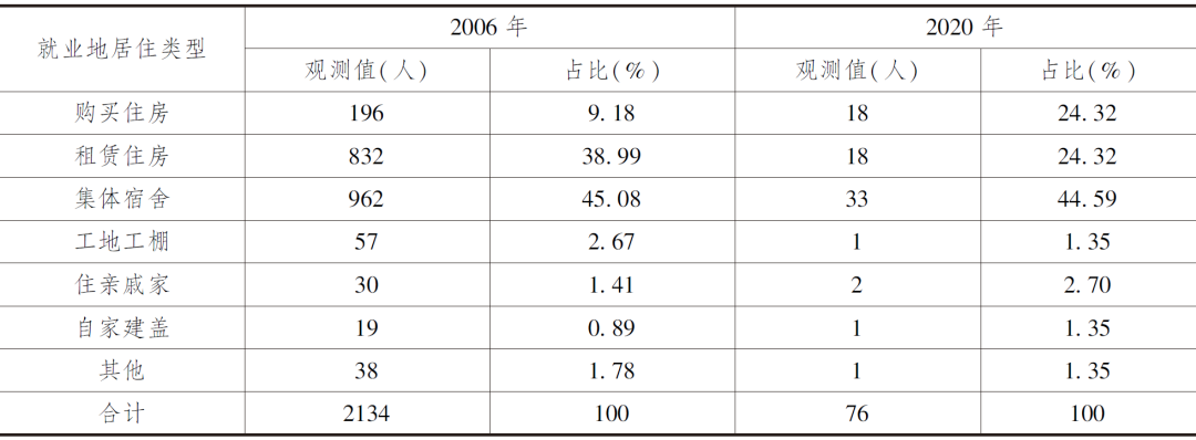 微信图片_20220613094049.png