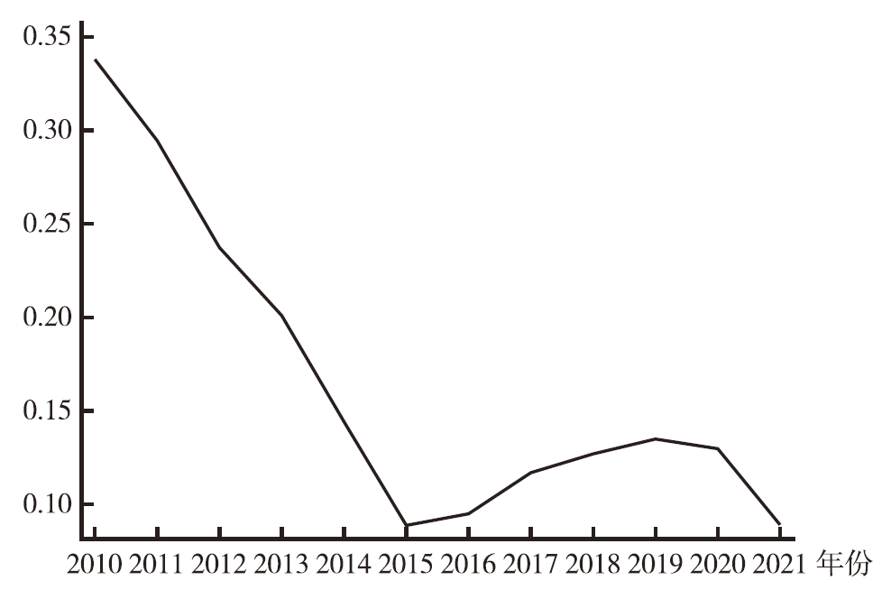 微信图片_20220627084250.png