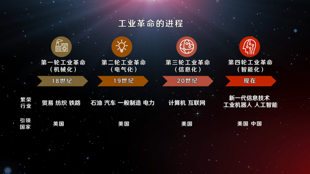 1656895796945833.png 微信图片_20220704084940.png