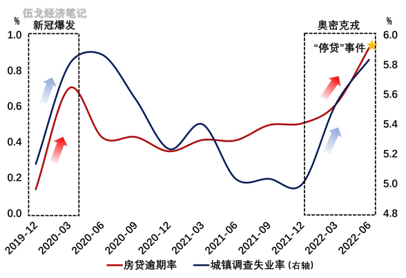1658122242956435.gif 微信图片_20220718133035.gif