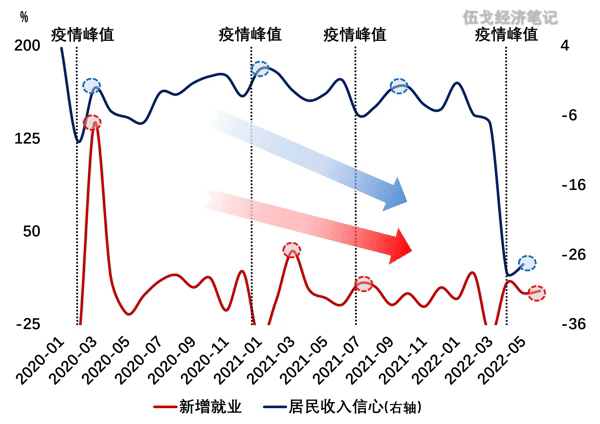 1658122251868932.gif 微信图片_20220718133044.gif