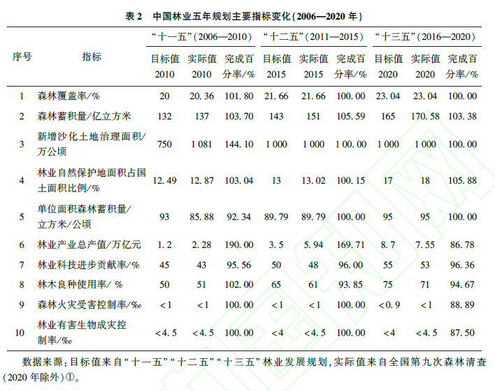 微信图片_20220718134111.png