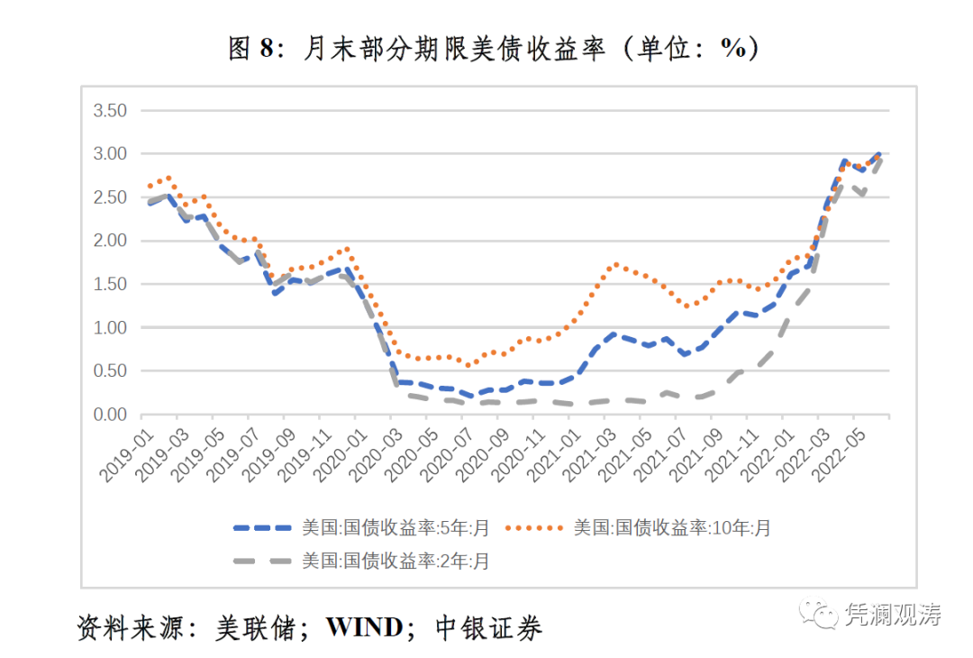 微信图片_20220722103221.png