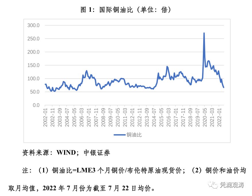 1658713384752908.png 微信图片_20220725094257.png