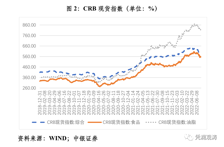 1658713393323007.png 微信图片_20220725094307.png