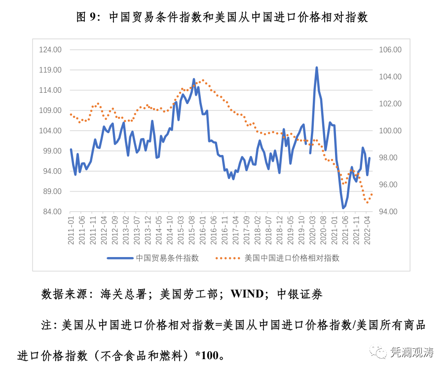 1658713461216831.png 微信图片_20220725094417.png