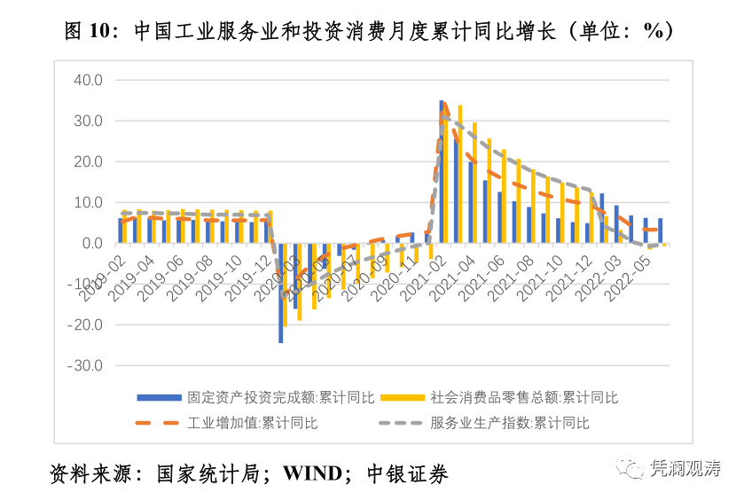 1658713475412898.png 微信图片_20220725094425.png
